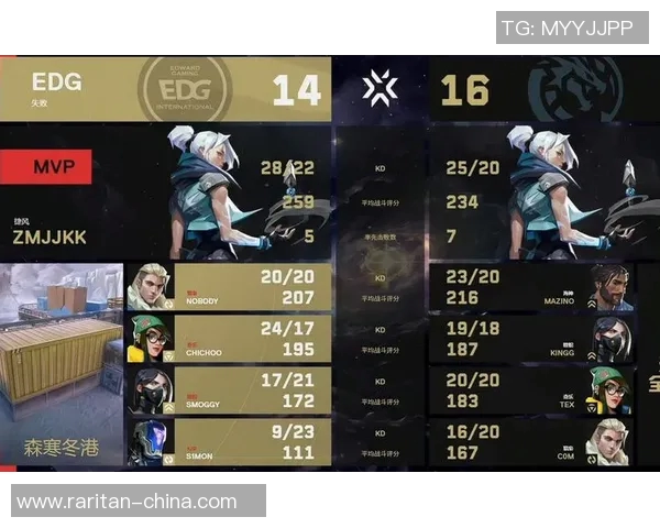 数据分析：深入探讨EDG在比赛中的速度表现与战术优势