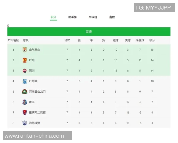 杭州网球队以59分领跑钻石联赛积分榜展现强大实力