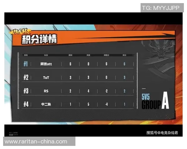 深圳网球队荣登全国网球实力排行榜第六名展现强劲实力与潜力