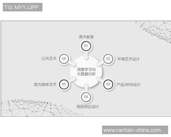 聚焦英雄联盟V5战队意识提升与团队协作的深度探讨 聚焦英雄联盟V5战队意识提升与团队协作的深度探讨