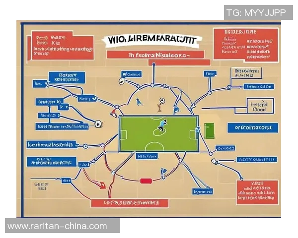 中央海与惠灵顿足球队对决分析及战术探讨