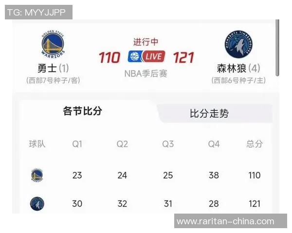 今天湖人对阵雷霆精彩直播全程回顾与赛后分析尽在这里