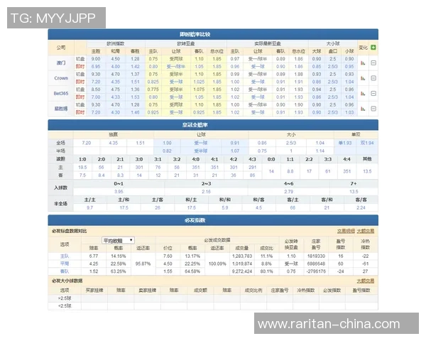 哥斯达黎加与塞尔维亚比赛分析及最新赌盘动态解读