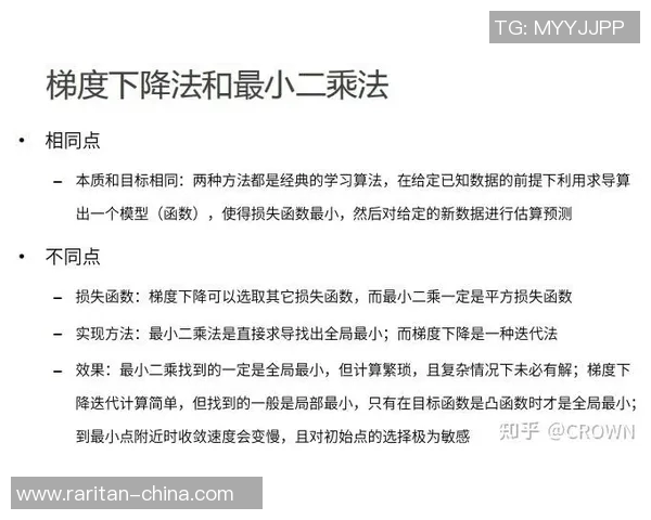当vs函数不再绿了,我们该如何应对和调整策略 当vs函数不再绿了,我们该如何应对和调整策略